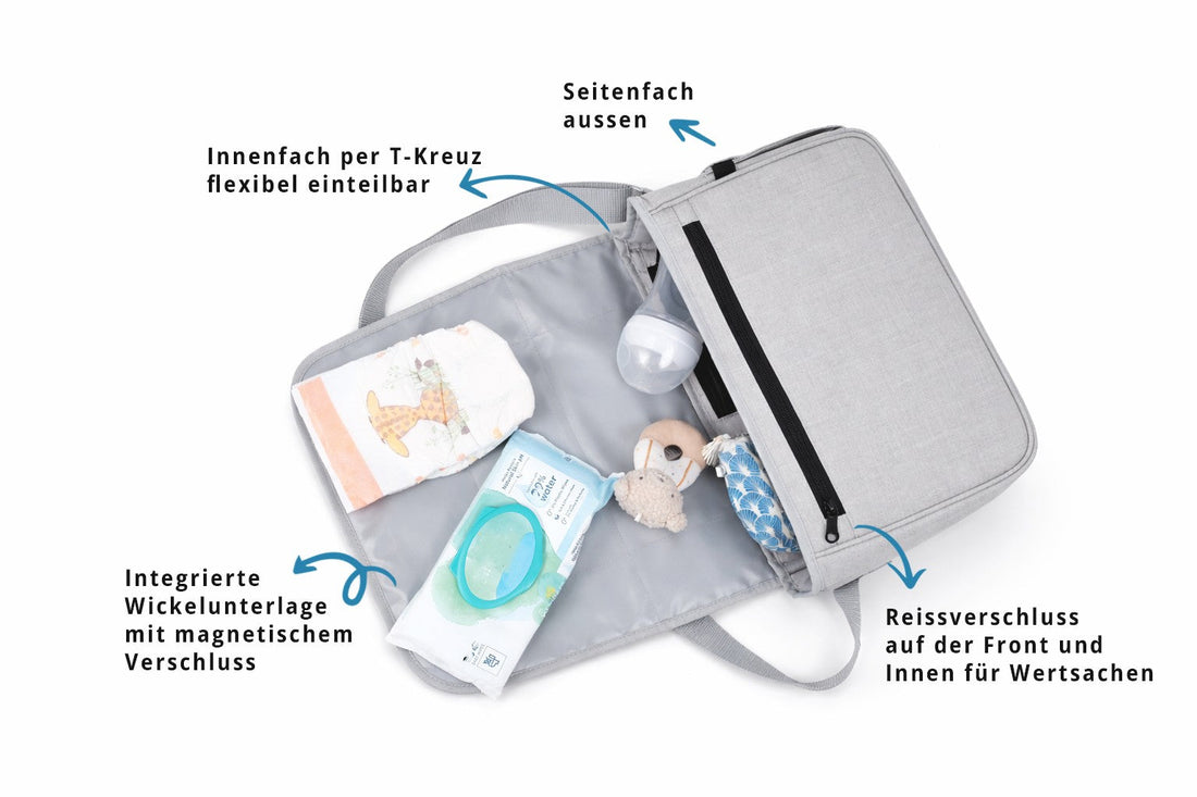 Worauf du beim Kauf einer Wickeltasche achten solltest