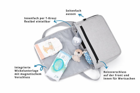 Worauf du beim Kauf einer Wickeltasche achten solltest